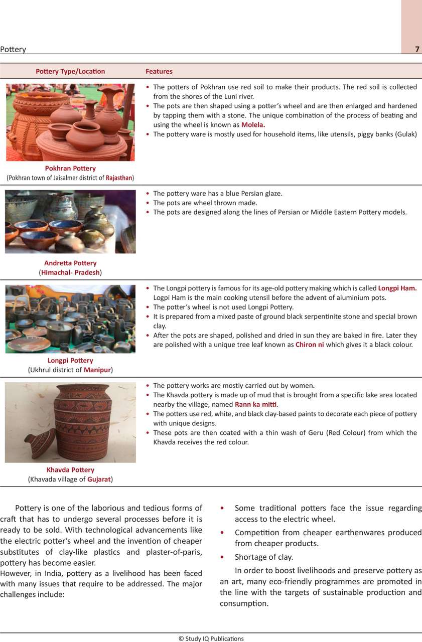 Indian Art And Culture (English, 2nd Edition) For UPSC 2025 CSE Prelims ...