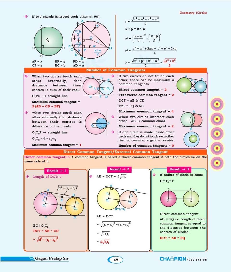 Maths Concept King (English Medium) Formula Book All Formulas And ...