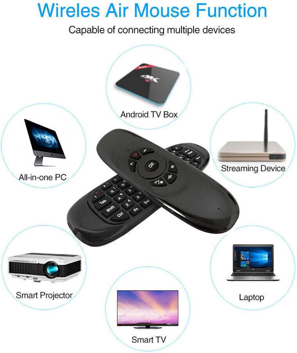 INNOVIX Air Mouse Remote Universal TV Remote Air Mouse, Wireless ...