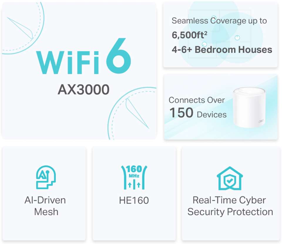 TP-Link Deco X50(3-pack) AI Driven AX3000 Whole Home Mesh Ultra-Fast ...