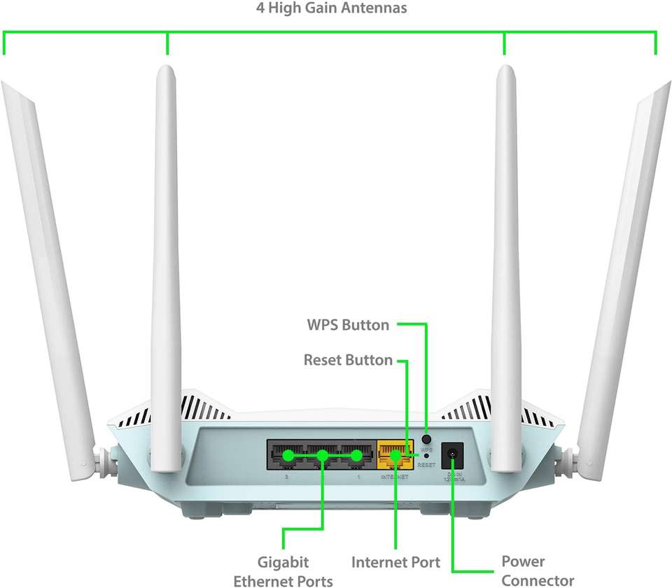 R Link Router D-Link R15 Wi-Fi 6 Router 2.4 GHz, 5 GHz 1500 Mbps Wifi Speed Dual Band ...