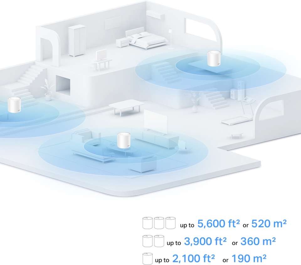 TP-Link Deco X10(2-pack) AI Driven Whole Home Mesh Wi-Fi 6 Mesh Router ...