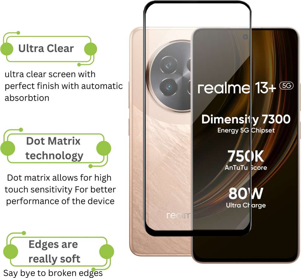 KWINE Edge To Edge Tempered Glass for Realme 13 Plus 5G - Image 6