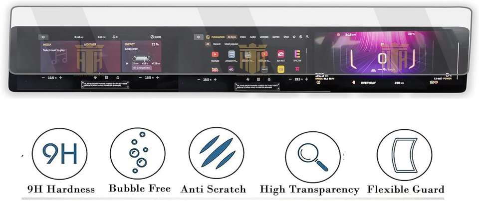 Honey Tempered Hub Screen Guard for NEW MAHINDRA XEV 9S 2026 / FULL ...