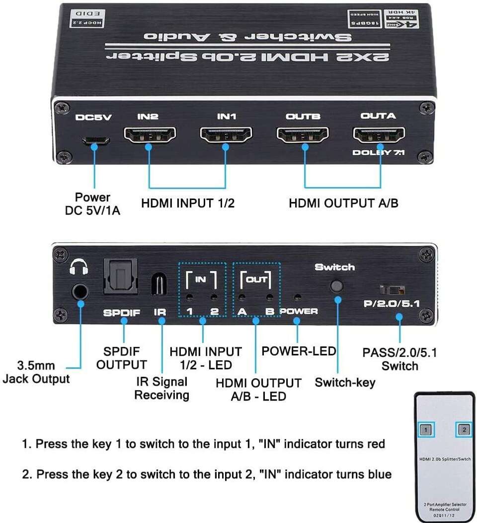 Tobo HDMI Switch 2x2, 2 Ports HDMI Switch Splitter 2 in 2 Out with IR ...