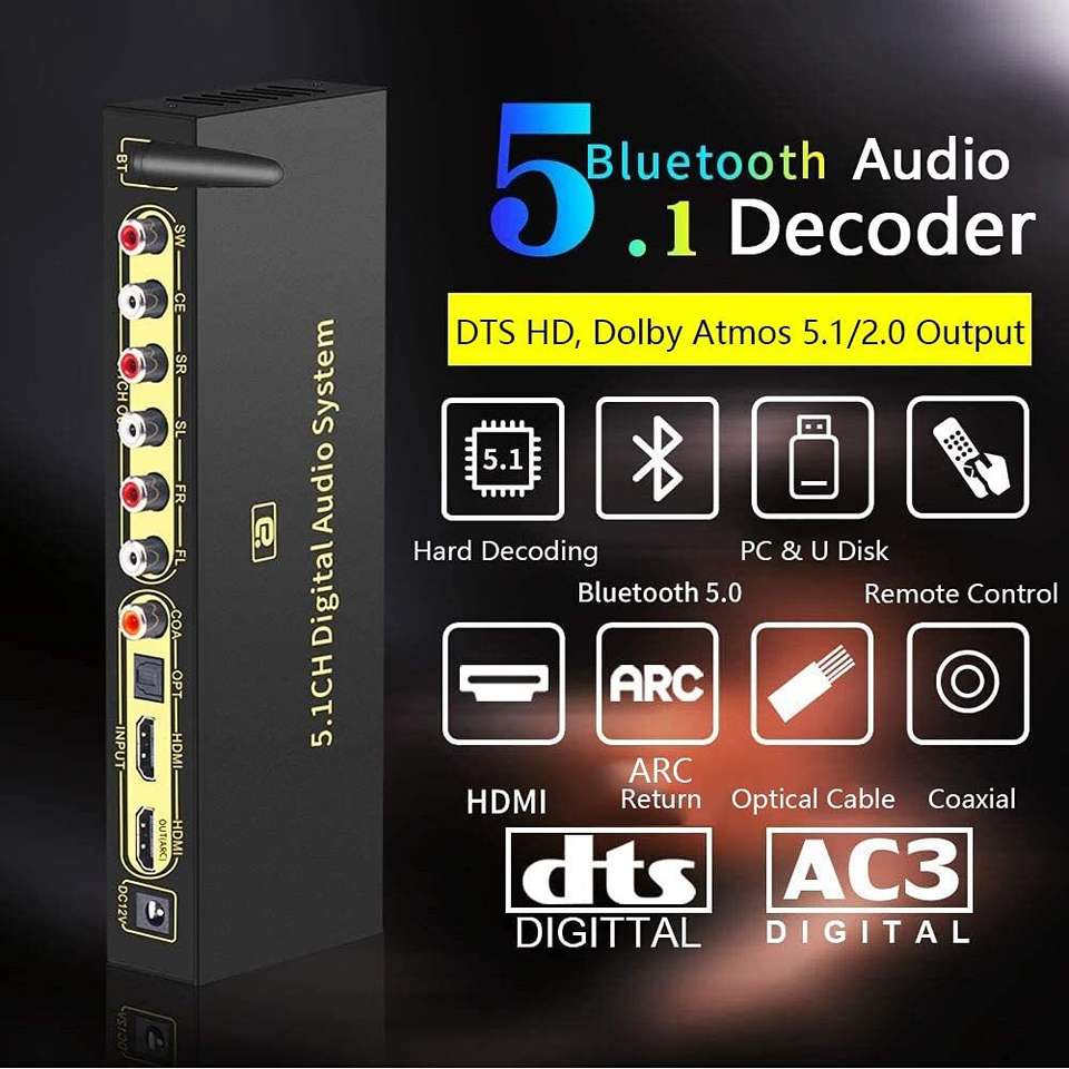 RSGK 5.1 Audio Decoder, DTS Dolby Hard RSGK 5.1 Audio Decoder, DTS Dolby Hard