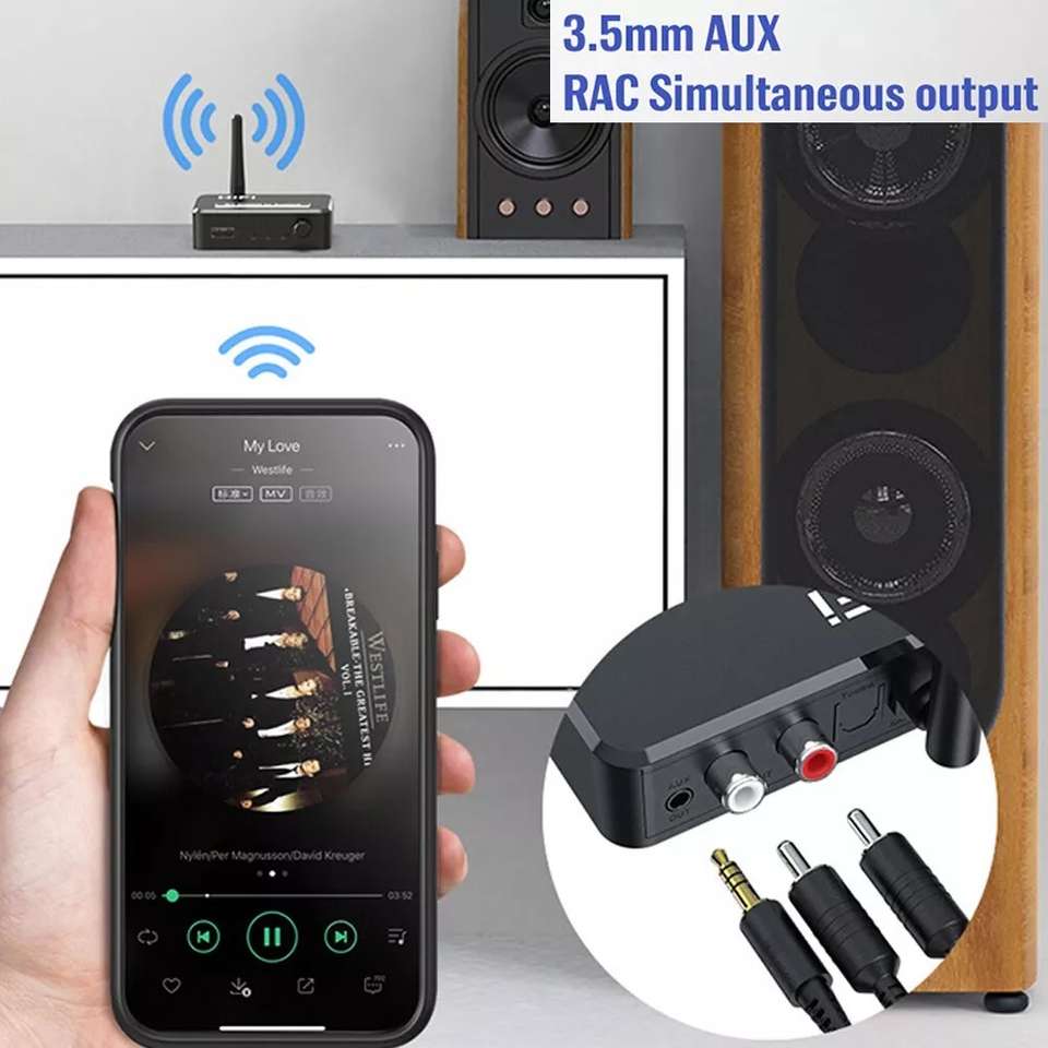 atdaraz Bluetooth 5.3 Digital To Analog Audio Converter Receiver DAC ...