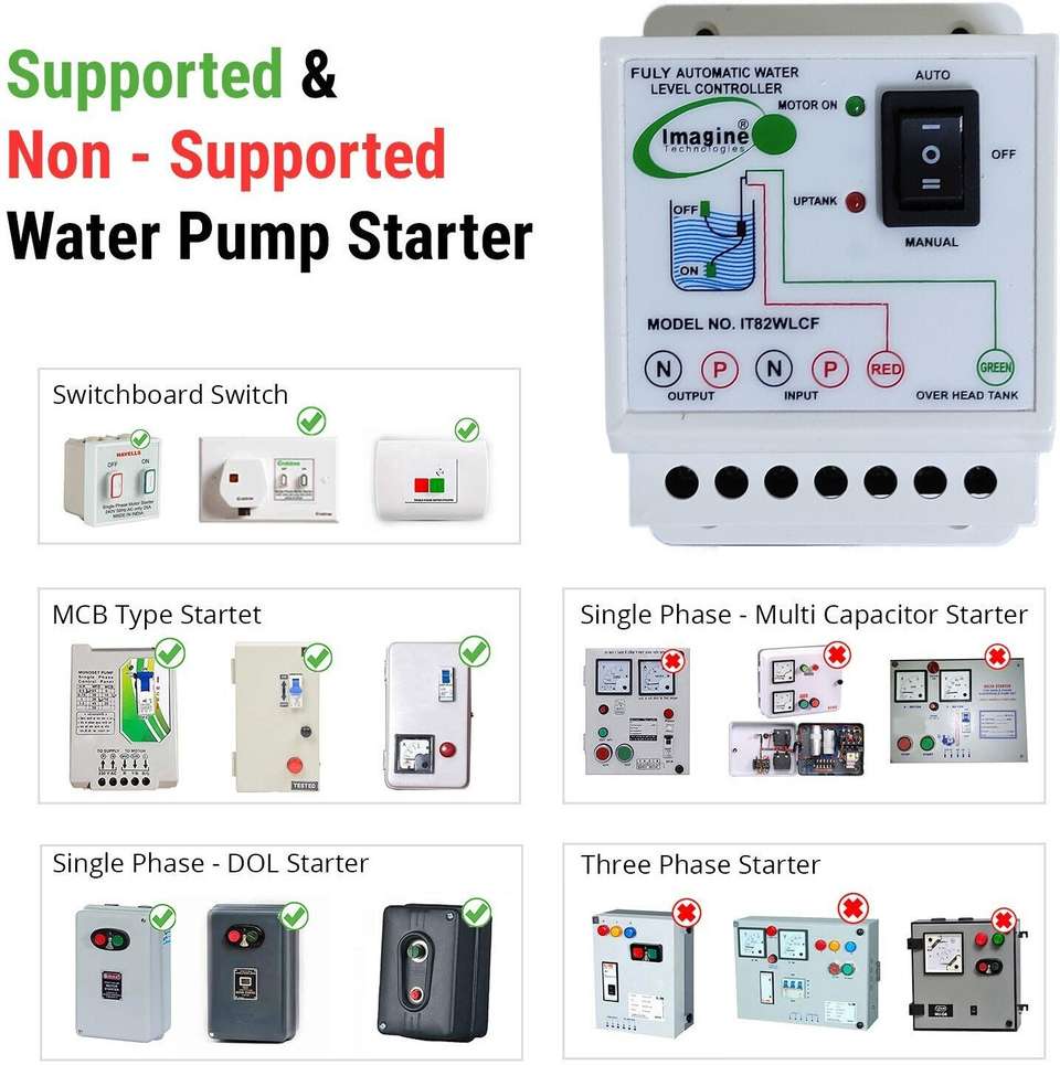 Imagine Technologies IT82WLCF Fully Automatic Water level Controller ...