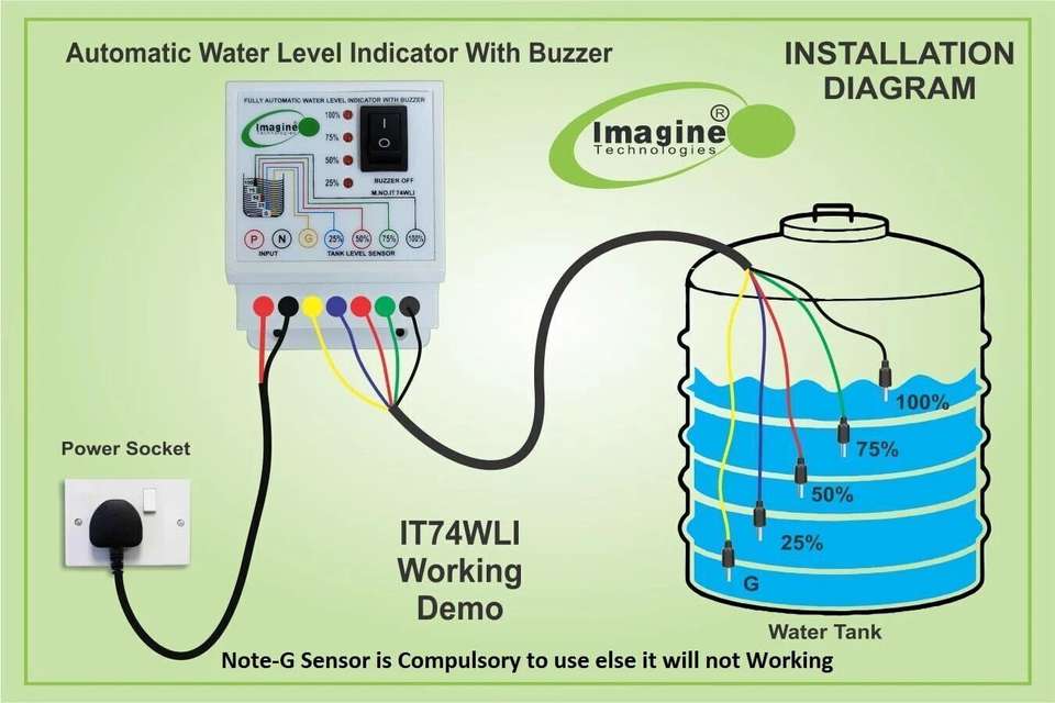 Imagine Technologies IT74WLI Fully Automatic Water Level Indicator with ...