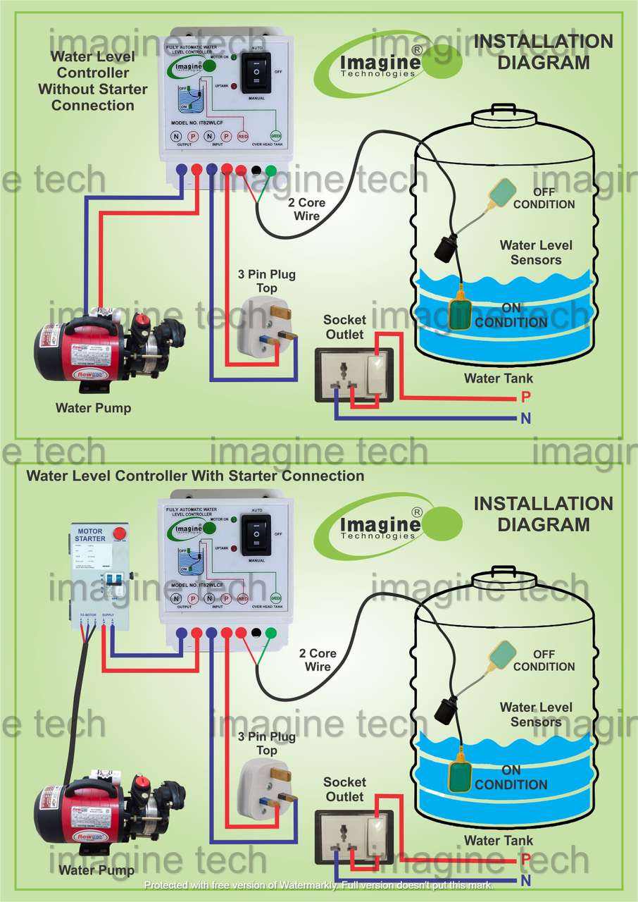 Imagine Technologies IT82WLCF Fully Automatic Water level Controller ...