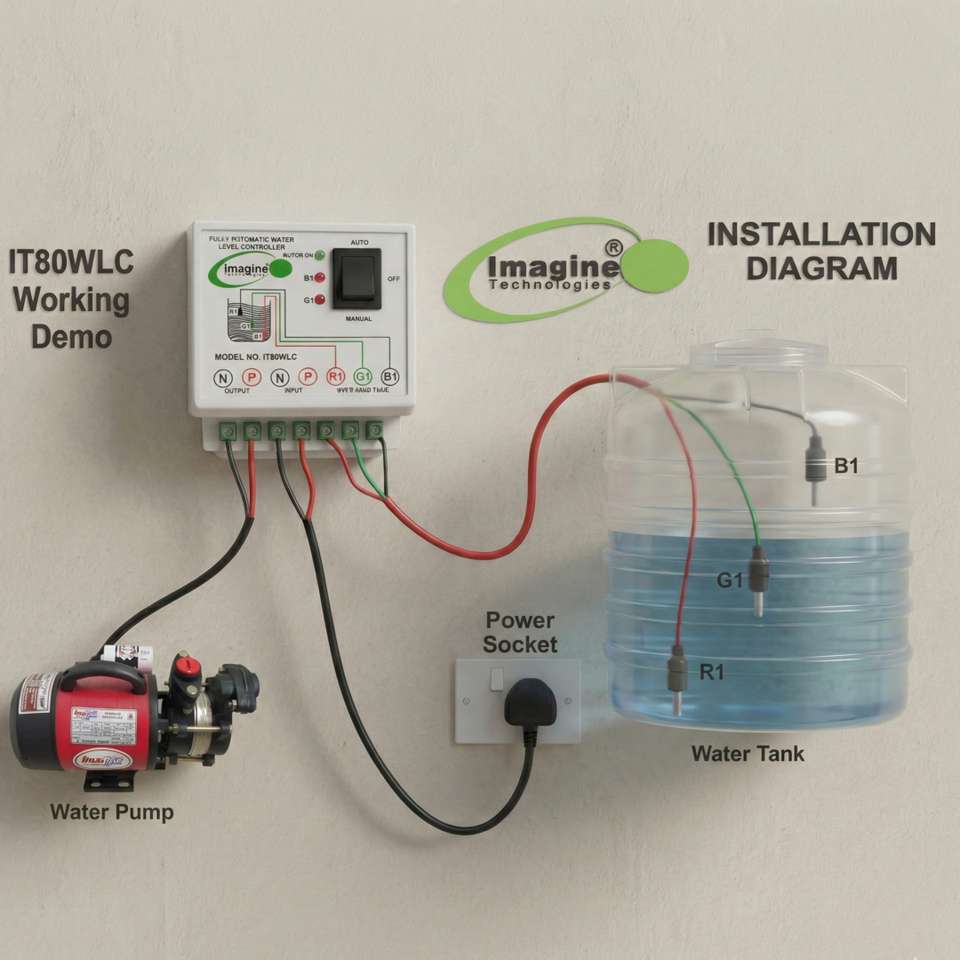 Imagine Technologies IT80WLC Fully Automatic Water level Controller And ...