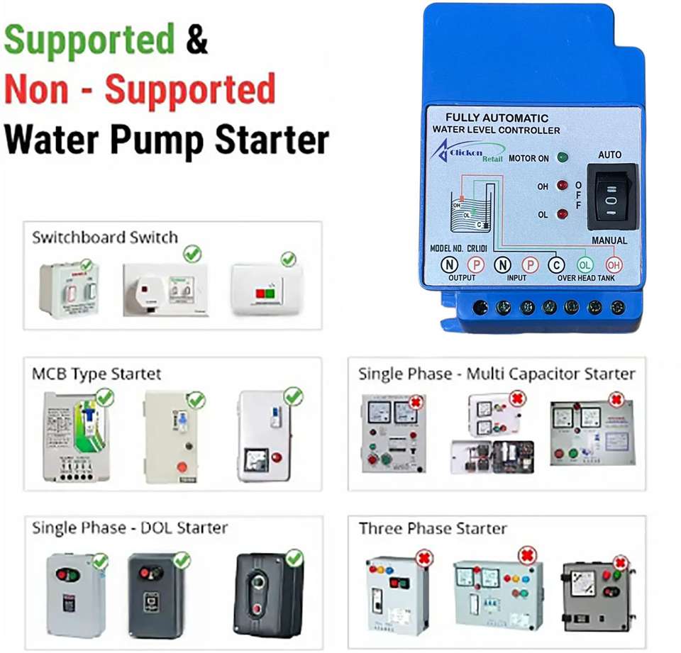 AQUAA SOLUTION Fully Automatic Water Level Controller & Indicator with ...