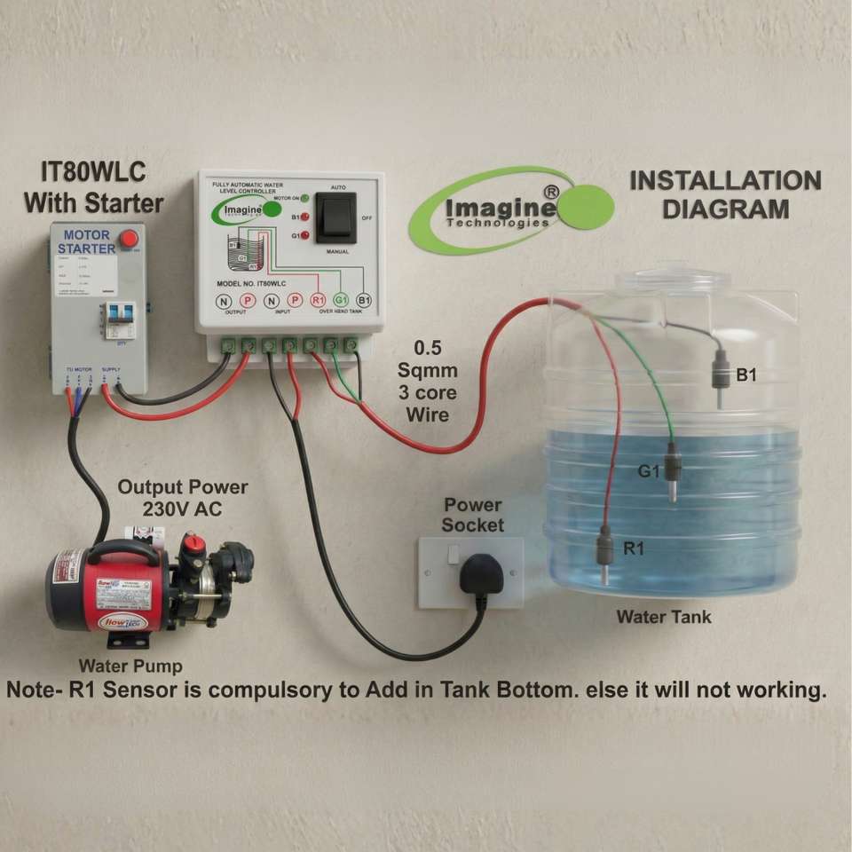Imagine Technologies IT80WLC Fully Automatic Water level Controller And ...