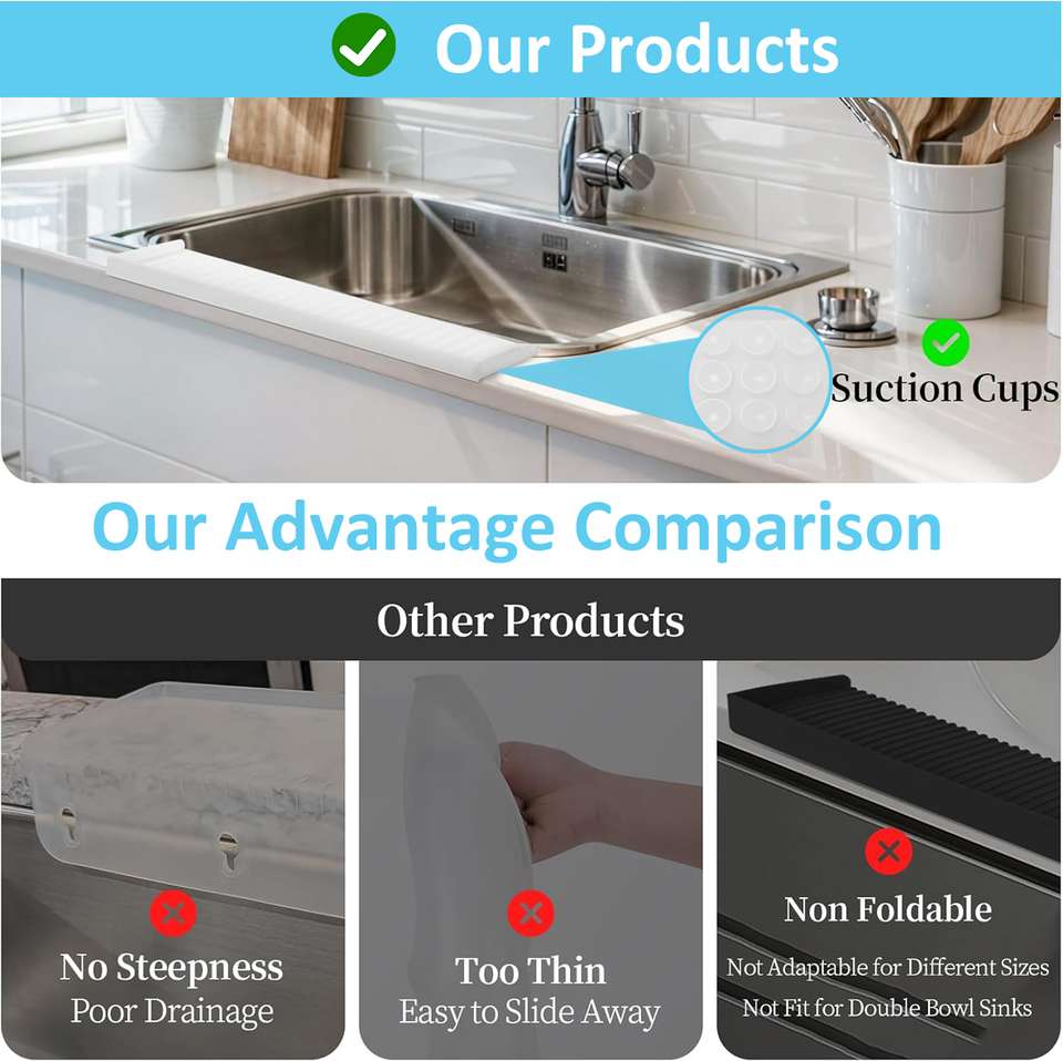 HASTHIP Silicone Sink Edge Protector Splash Guard Kitchen Kitchen ...