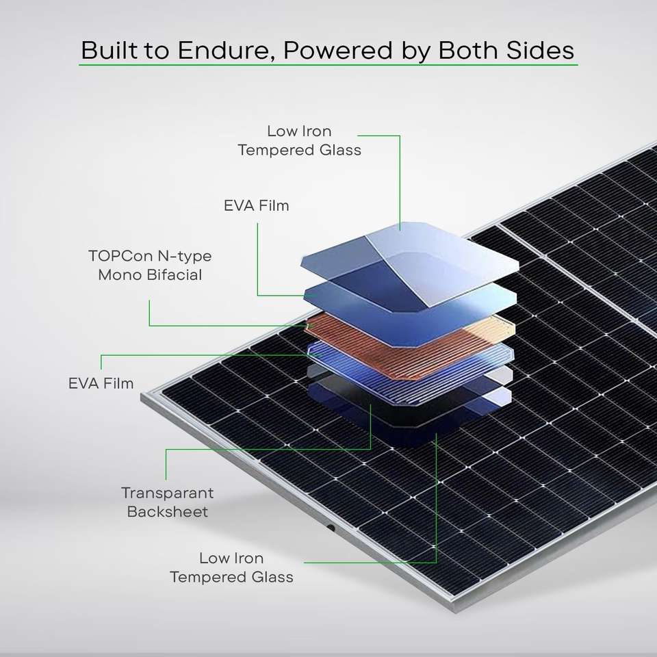 WAAREE 545 Watt Each Halfcut Mono Perc Bifacial Solar Panel Price in ...