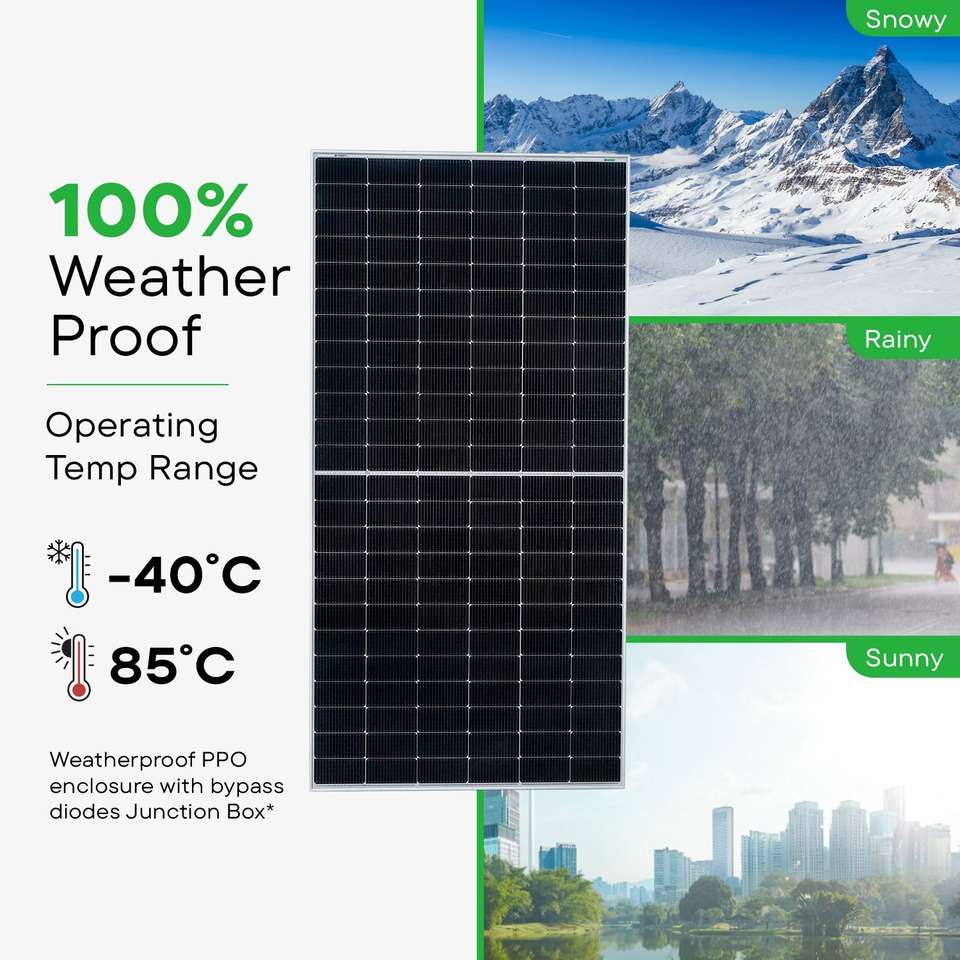 WAAREE 700 WATT, N‑Type Framed Dual Glass Bifacial Solar Module – High ...