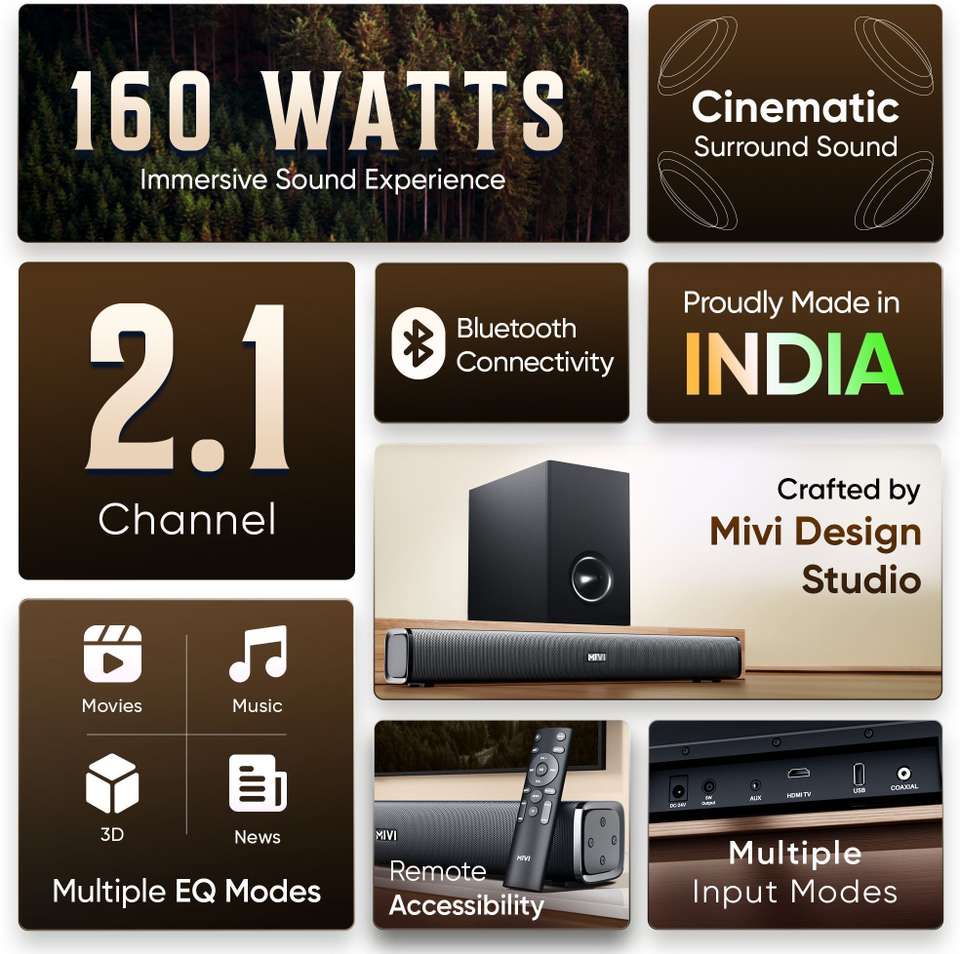 Mivi Fort H160 160W 2.1 Channel Soundbar - Image 9