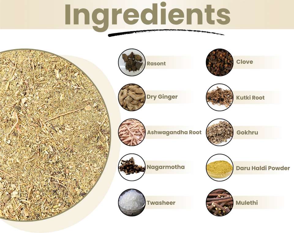 SRK Shree Radha Krishna Sciatica Nerve Support Herbal Oil Price in ...