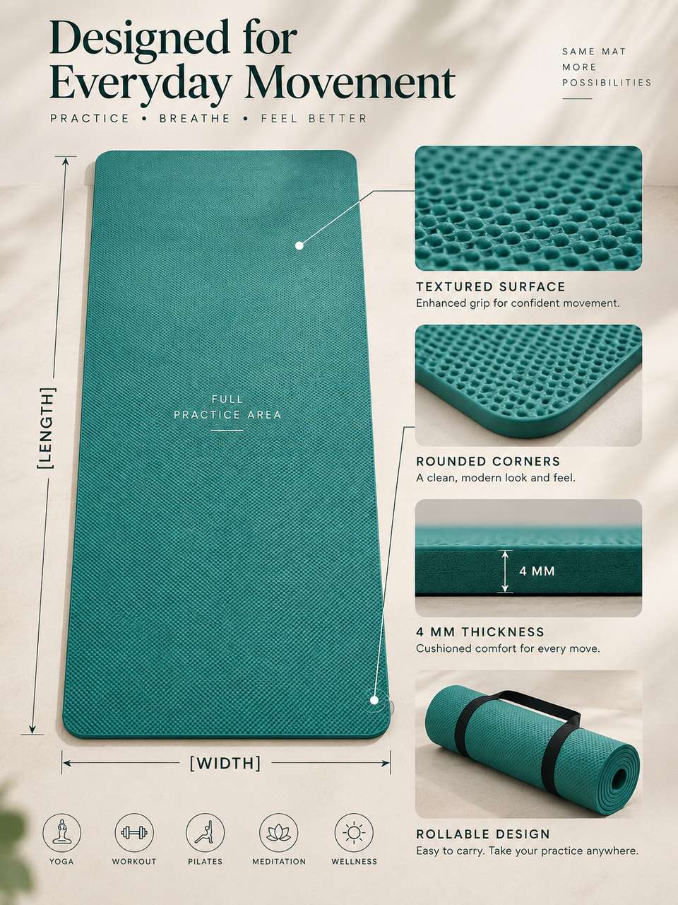 Workout Texture Crosfit UltraTraction 4mm Durable Anti Skid Pilates and Workout Mat ...