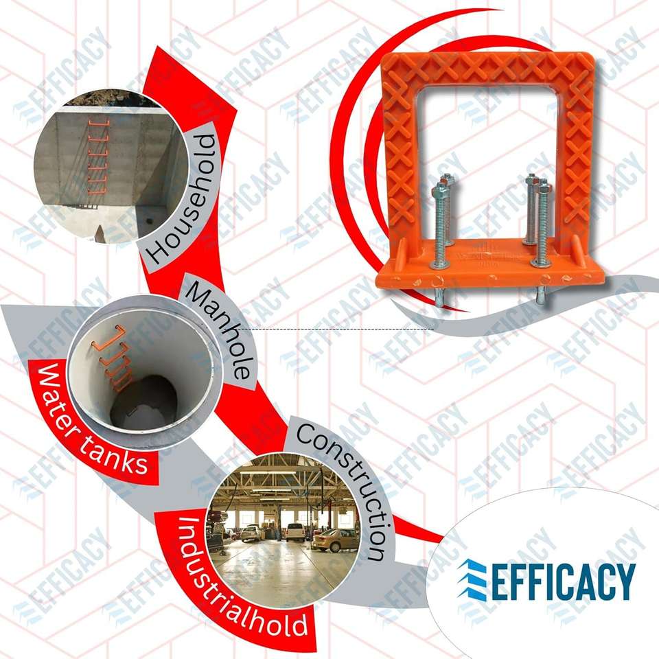 Tank Rungs EFFICACY PVC Rungs Water Tank Step Slump Step PVC Foot Step Plastic ...