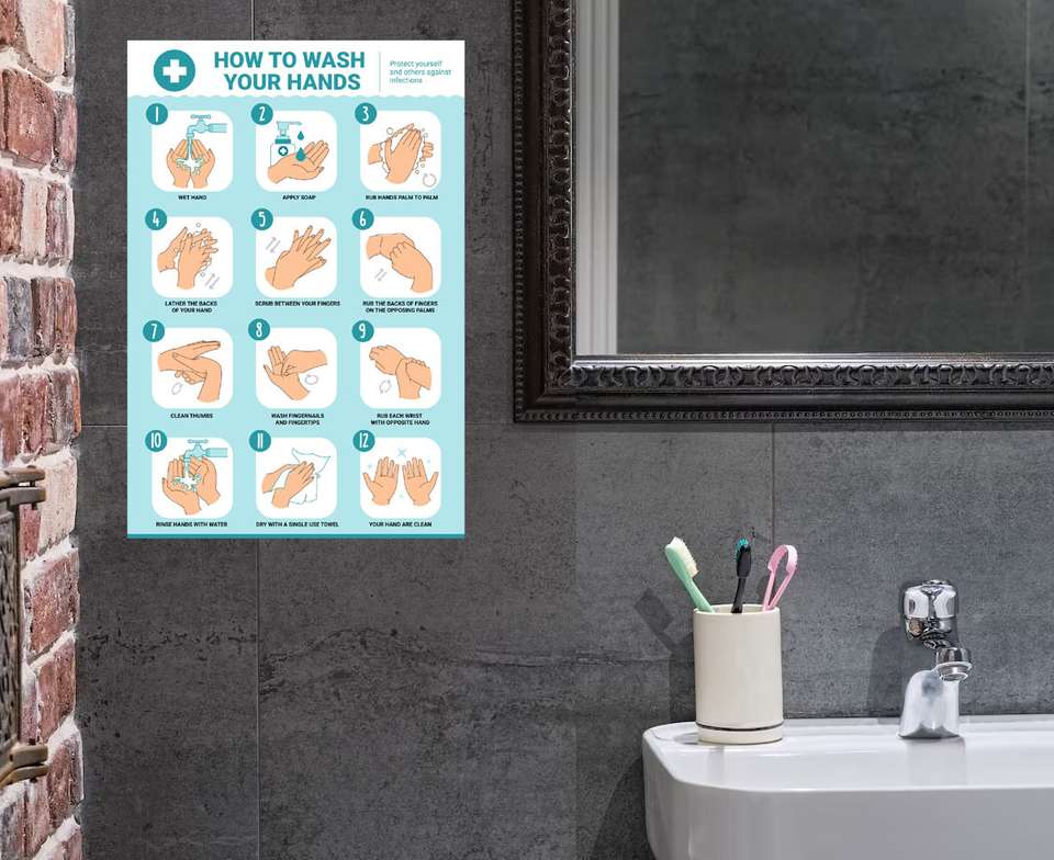 ShubhFly 48 cm How to Wash Your Hands Step by Step Poster Handwashing ...