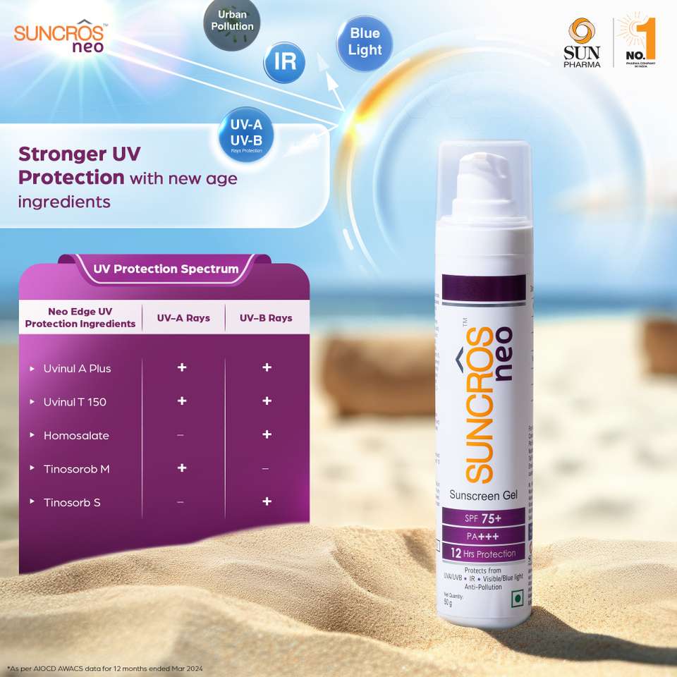 Suncros Sunscreen - SPF 75+ PA+++ Neo Sunscreen Gel SPF 75+ & PA+++, 12 ...