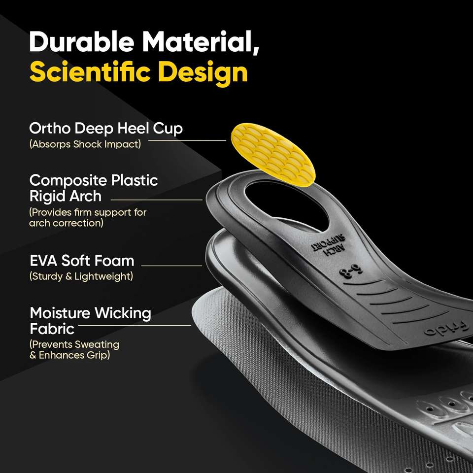 Fido Insole Frido Arch Support Rigid Insole for Flat Feet, Relieves Feet Pain ...