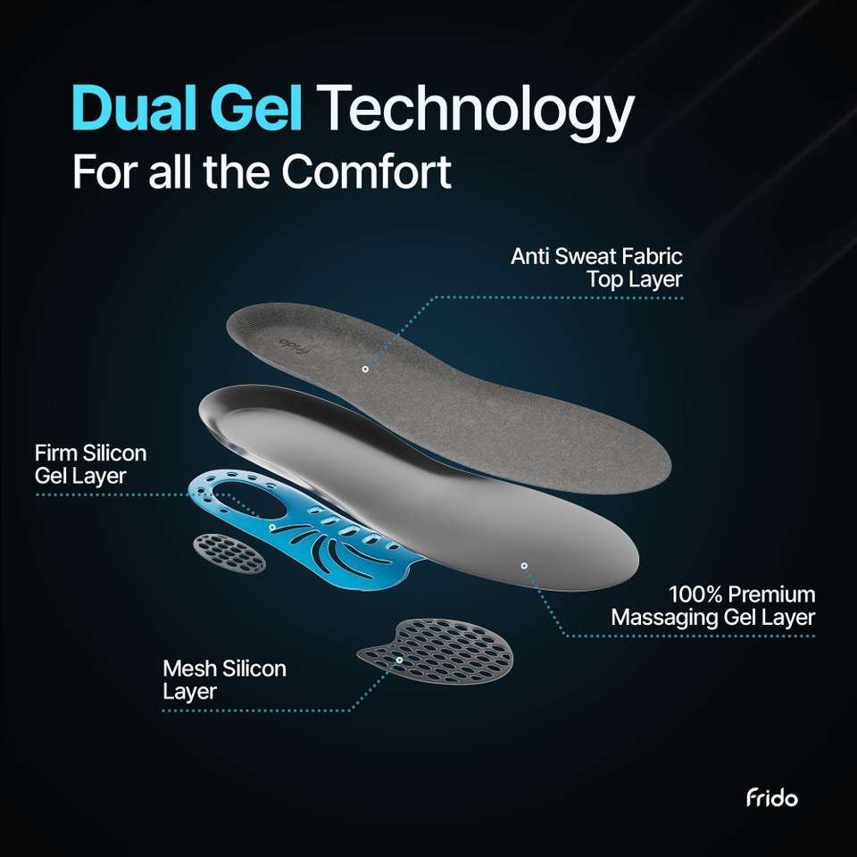 Extra Insole Frido Dual Gel Insoles, Extra Comfort & Support, Trim-to-fit, Made in ...