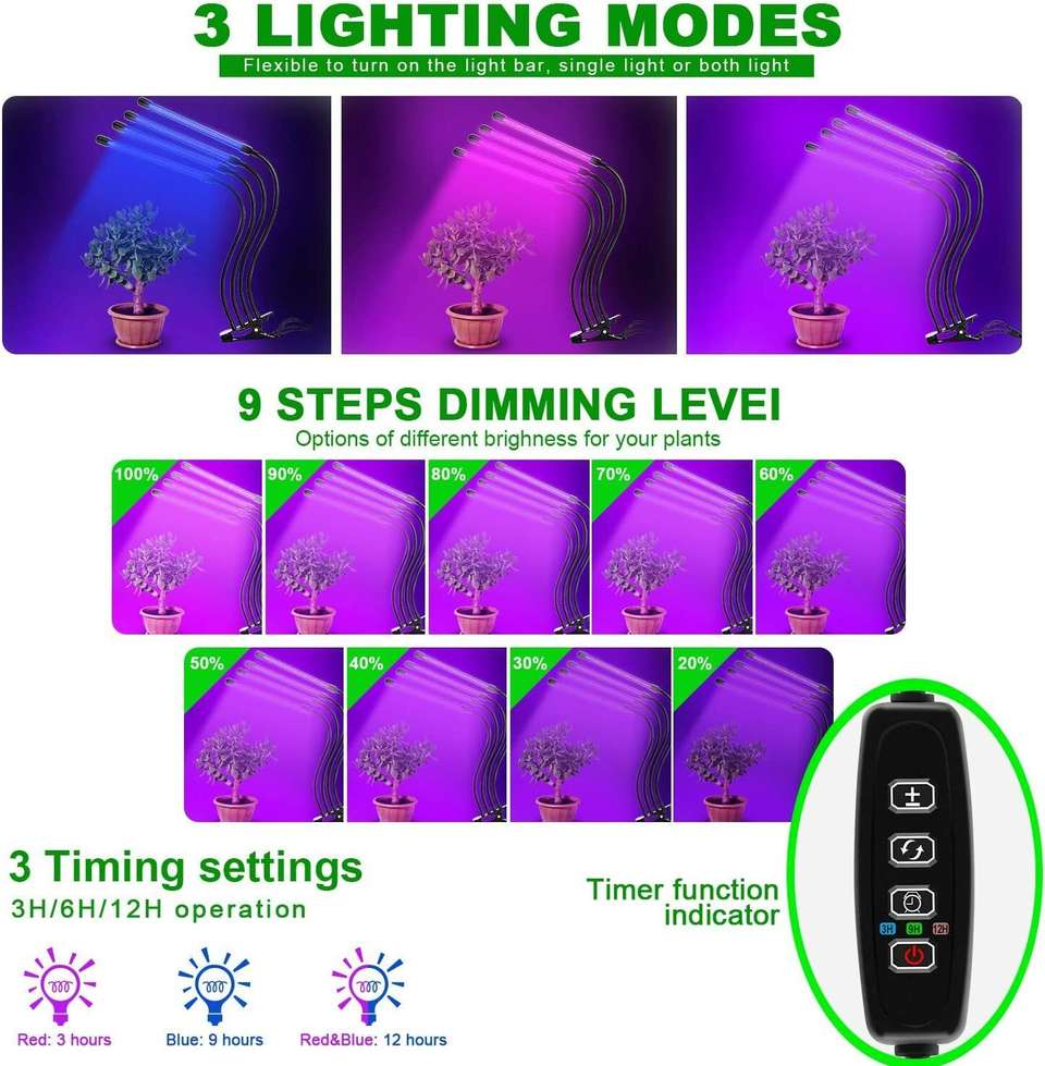 Linist Grow Light, 80W, 80 LED 9 Dimmable Levels Plant Grow Lights for ...