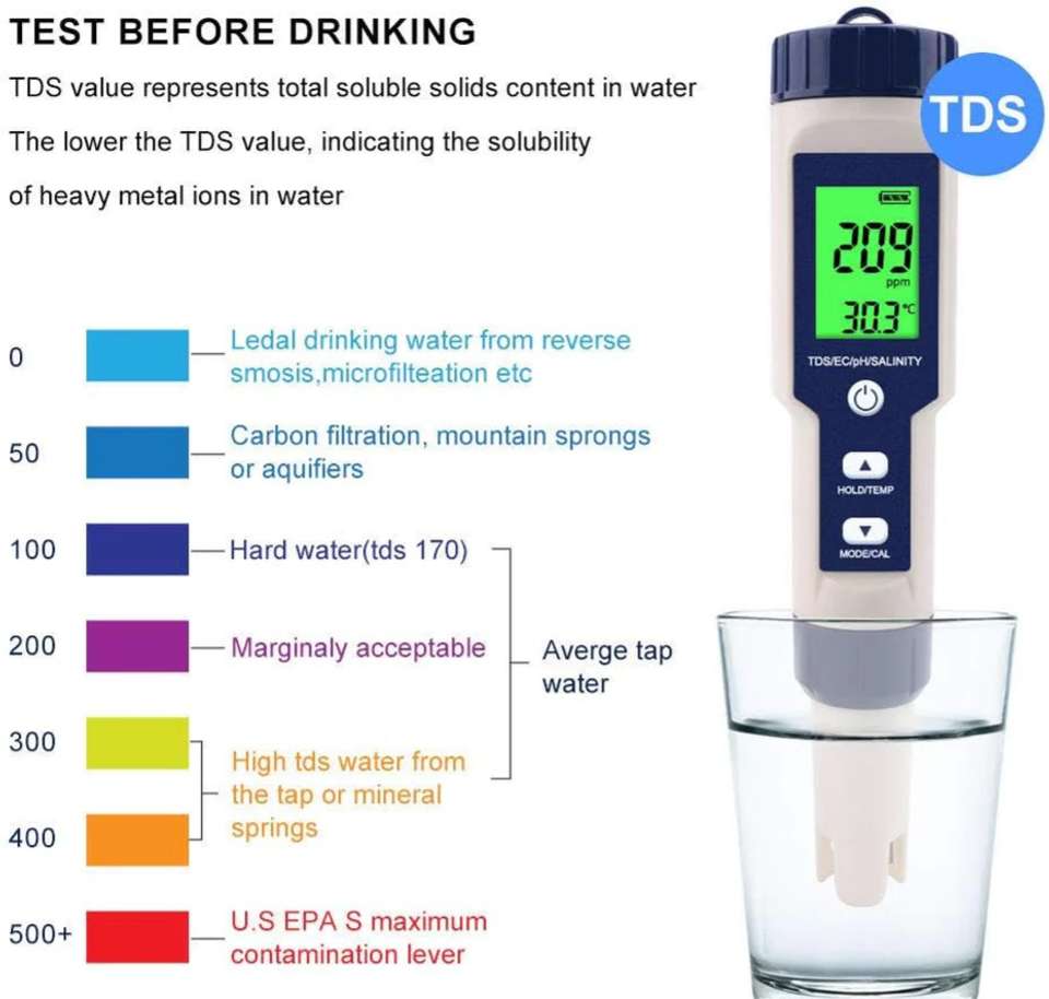 Real Instruments 5 in 1 Function Water Quality Testing Meter PH Digital ...