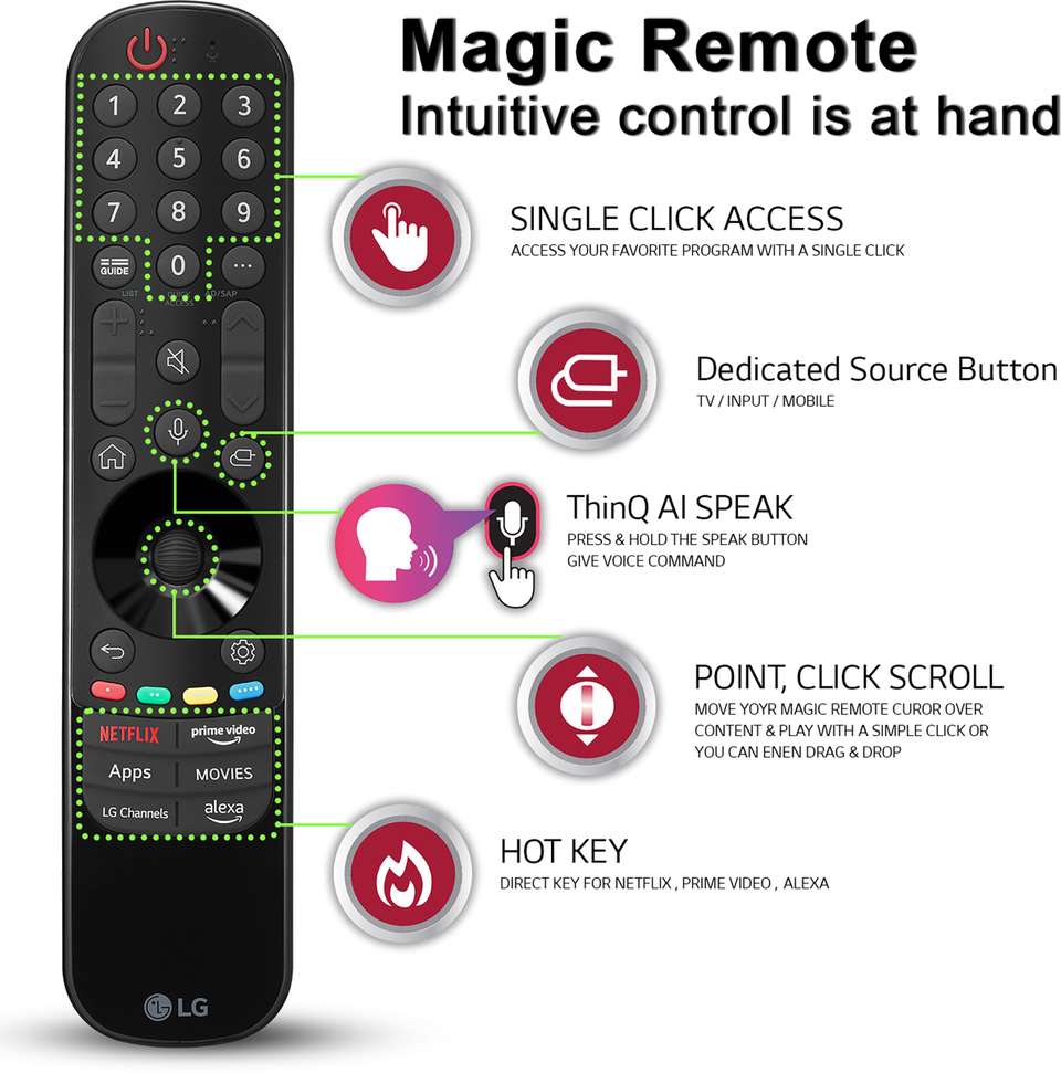 Lg C2 Magic Remote LG OLED C2 106 cm (42 inch) OLED Ultra HD (4K) Smart WebOS TV with ...