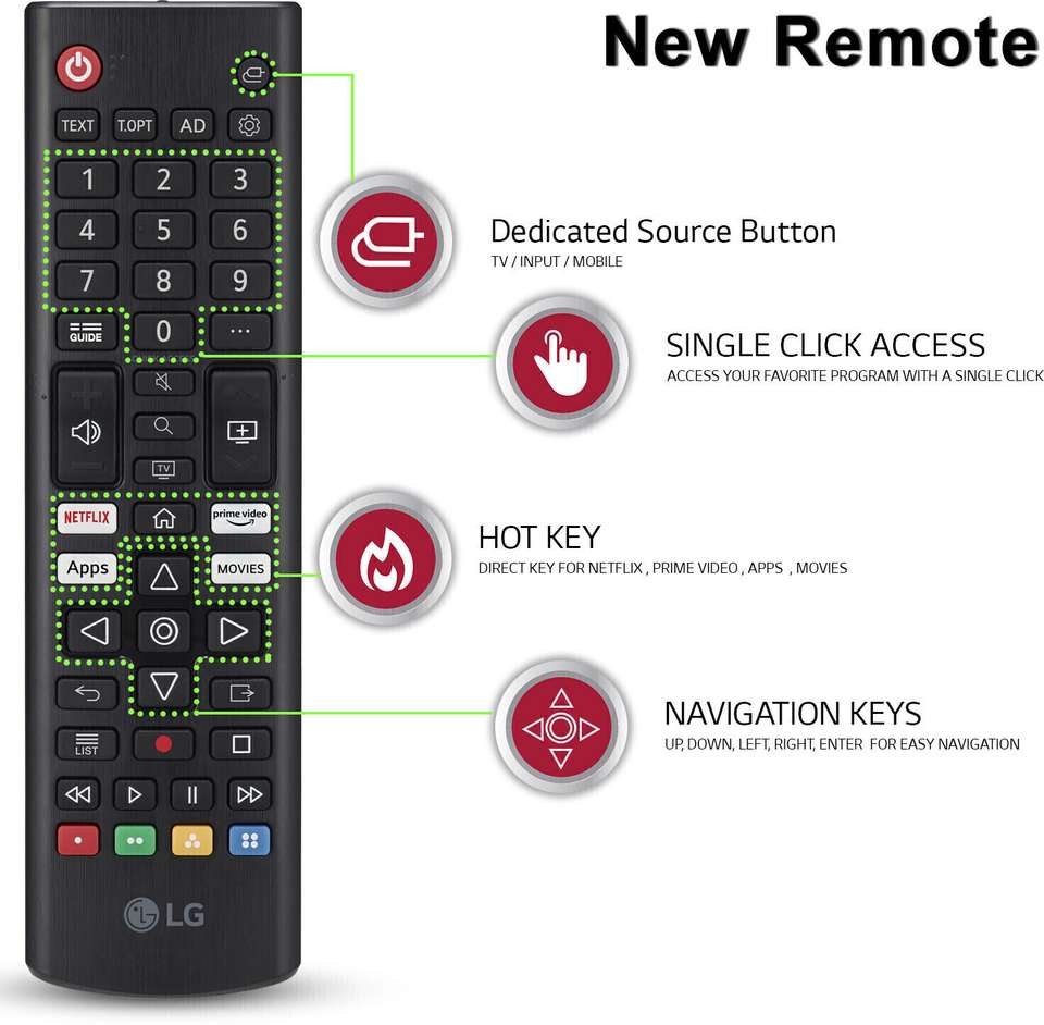 LG LR570 80 cm (32 inch) HD Ready LED Smart WebOS TV with Alpha5 Gen 6 ...