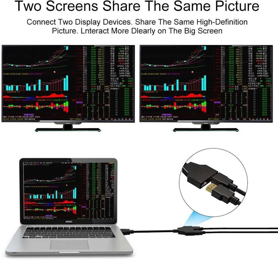NEXZIA TV-out Cable HDMI Cable Splitter 1 in 2 Out HDMI Splitter ...