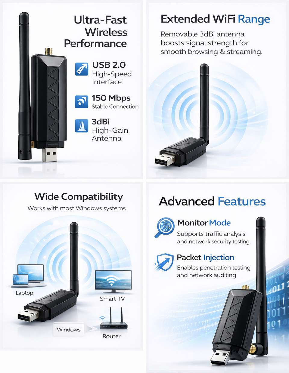 Atheros AR9271 Portable Version Wifi Adapter 150Mbps Built-In Antenna ...