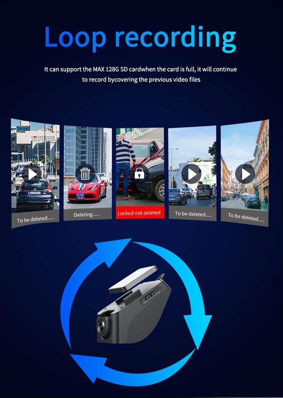 Orlov Dual Camera Dash Cam with G-Sensor, 24-Hour Parking Monitor, Loop ...