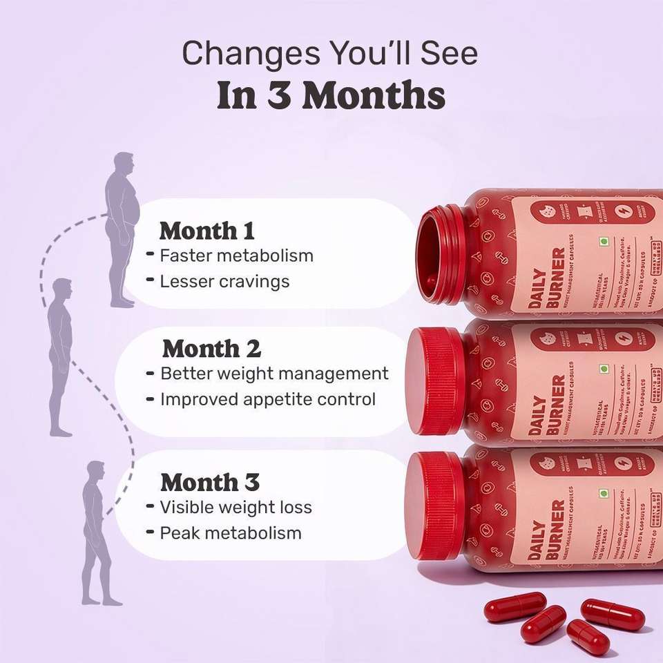 What's Up Wellness Daily Burner Weight Loss Capsules with ACV & L ...
