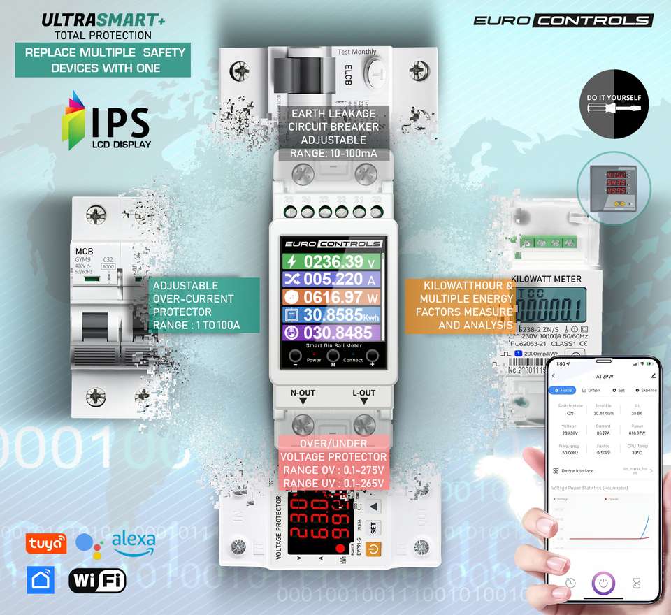Euro Controls EVP-EMS+ 100A 2p WiFi Voltage / Current / Leakage ...