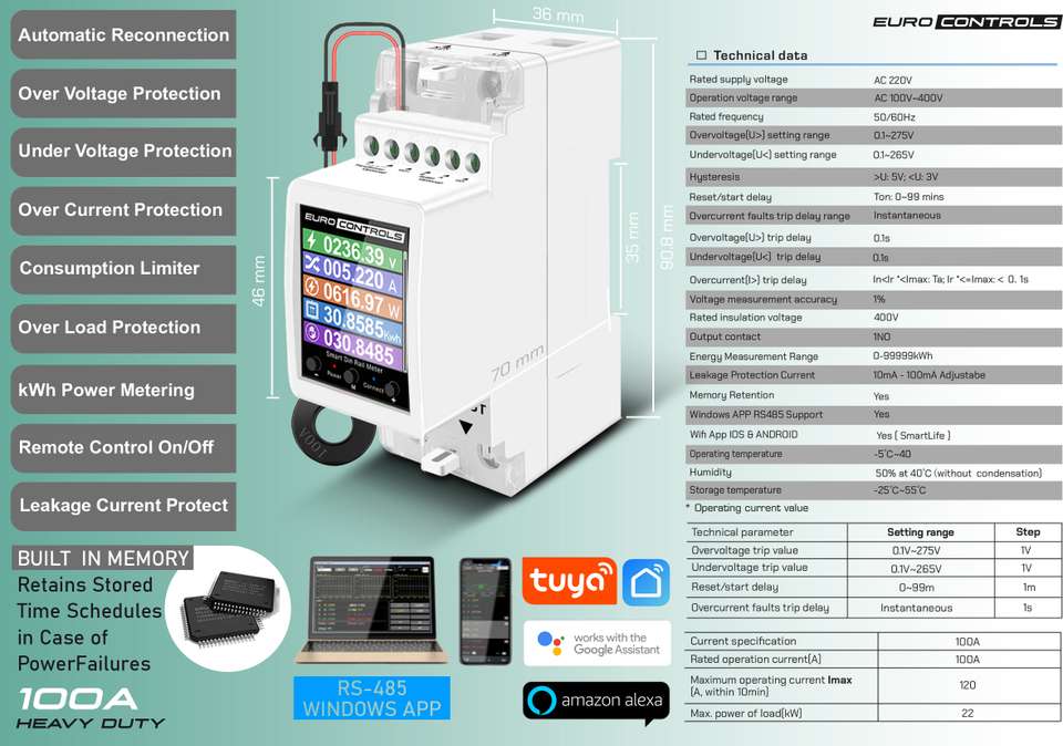Euro Controls EVP-EMS+ 100A 2p WiFi Voltage / Current / Leakage ...