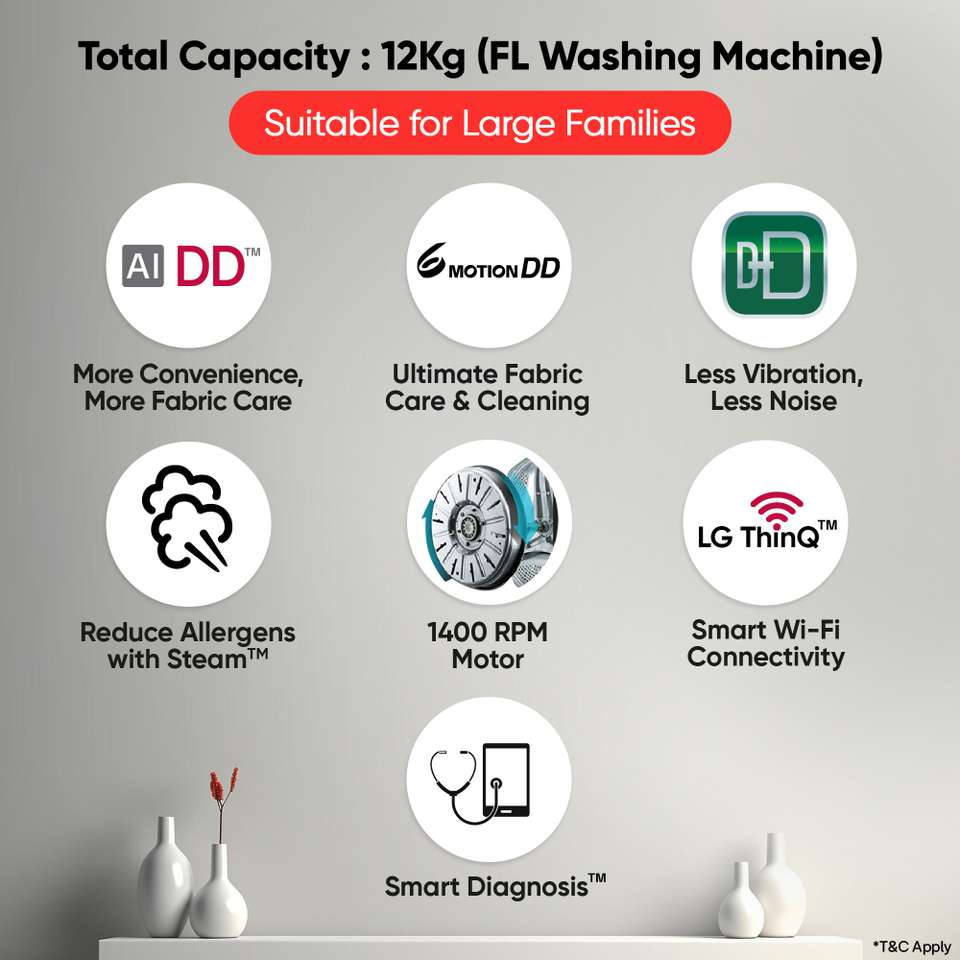 LG 12 kg 5 Star, AI Direct Drive Technology, Wi-Fi Enabled, Steam Wash ...