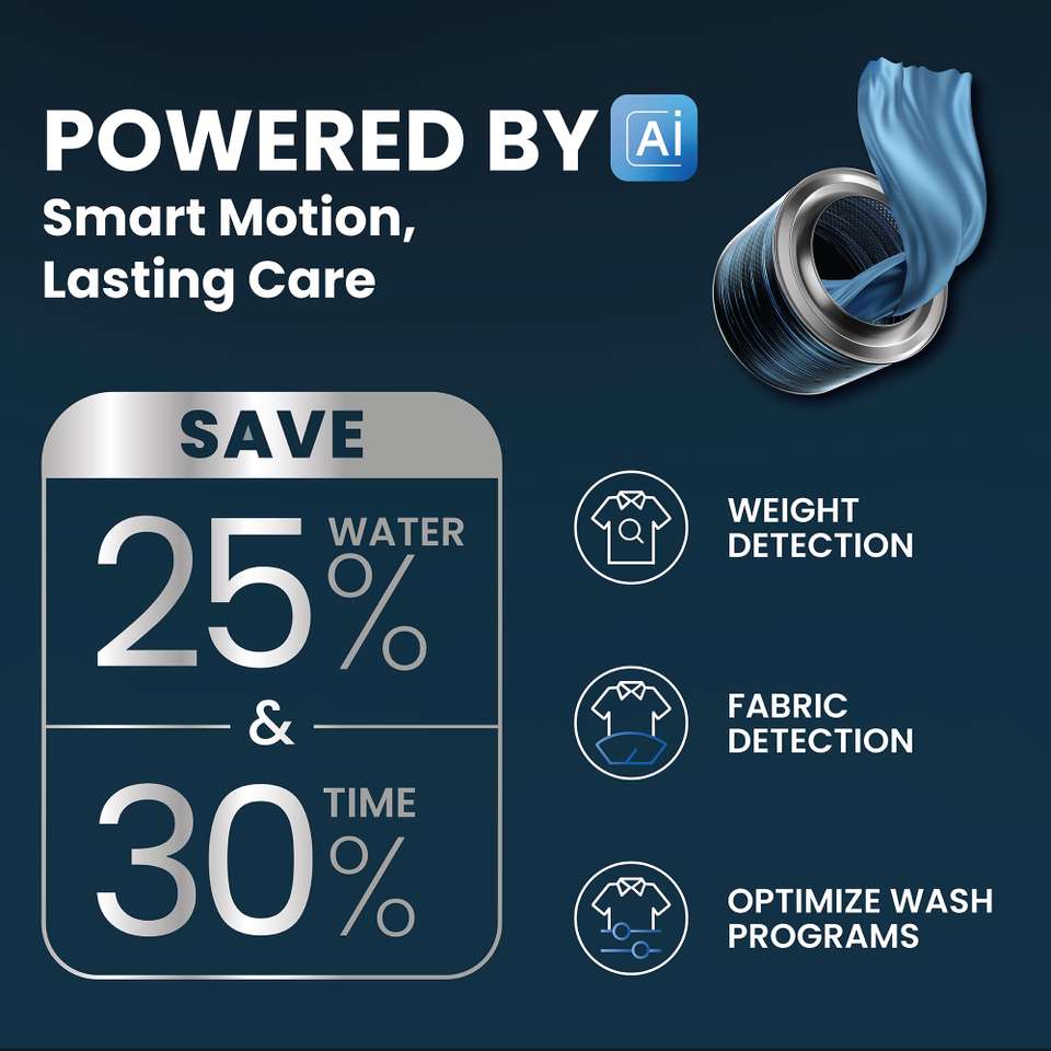 IFB 9 kg 5 Star with Steam Refresh program, 9 Swirl Wash, Eco Inverter ...