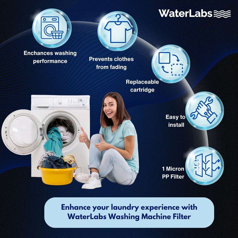 WaterLabs Washing Machine Filter Hard Water Softener for Top Load and ...