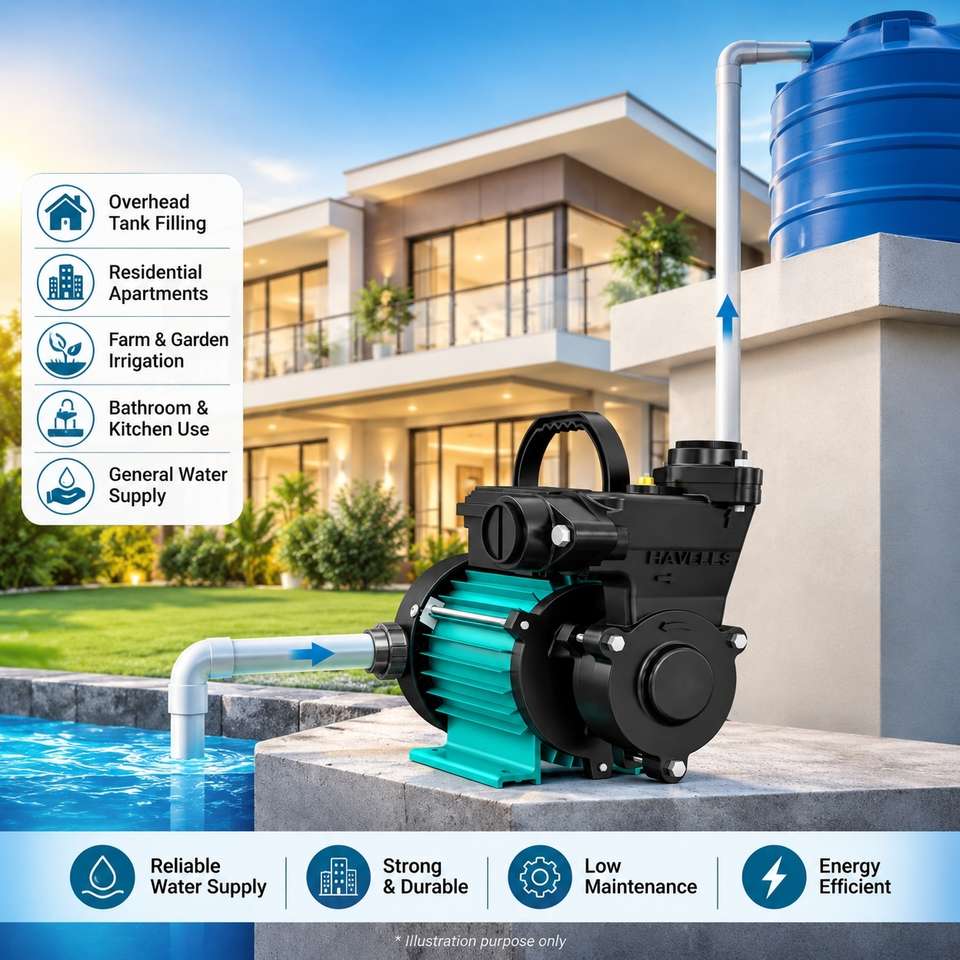 HAVELLS STREAM1 Self-Priming Monoblock Centrifugal Water Pump Price in ...
