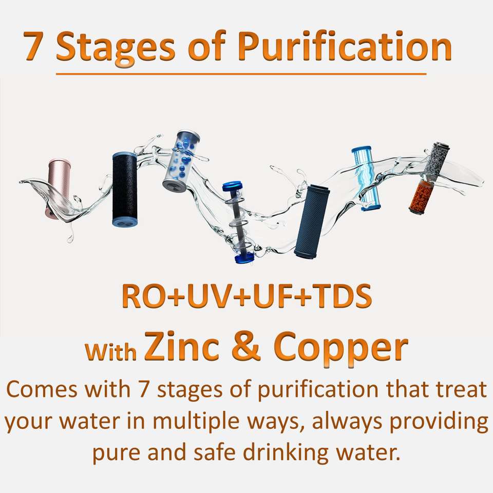 aquadeal PRO Copper Zinc with RO+UV+UF+TDS Controller Technology|free ...