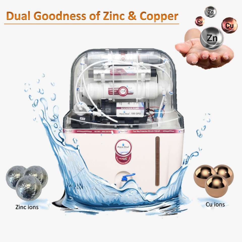 aquadeal PRO Copper Zinc with RO+UV+UF+TDS Controller Technology|free ...