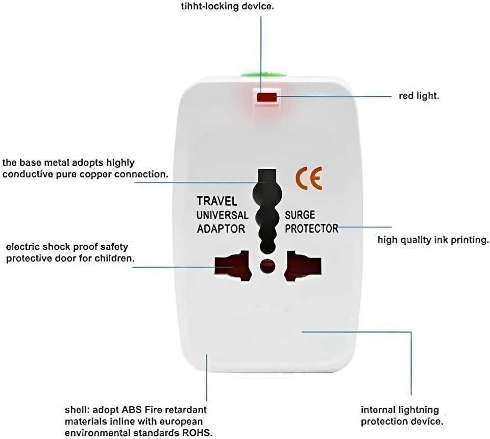 HSD INTERNATIONAL TRAVEL ADAPTER CHARGER WHITE WITH MULTI FUNCTION 2 ...
