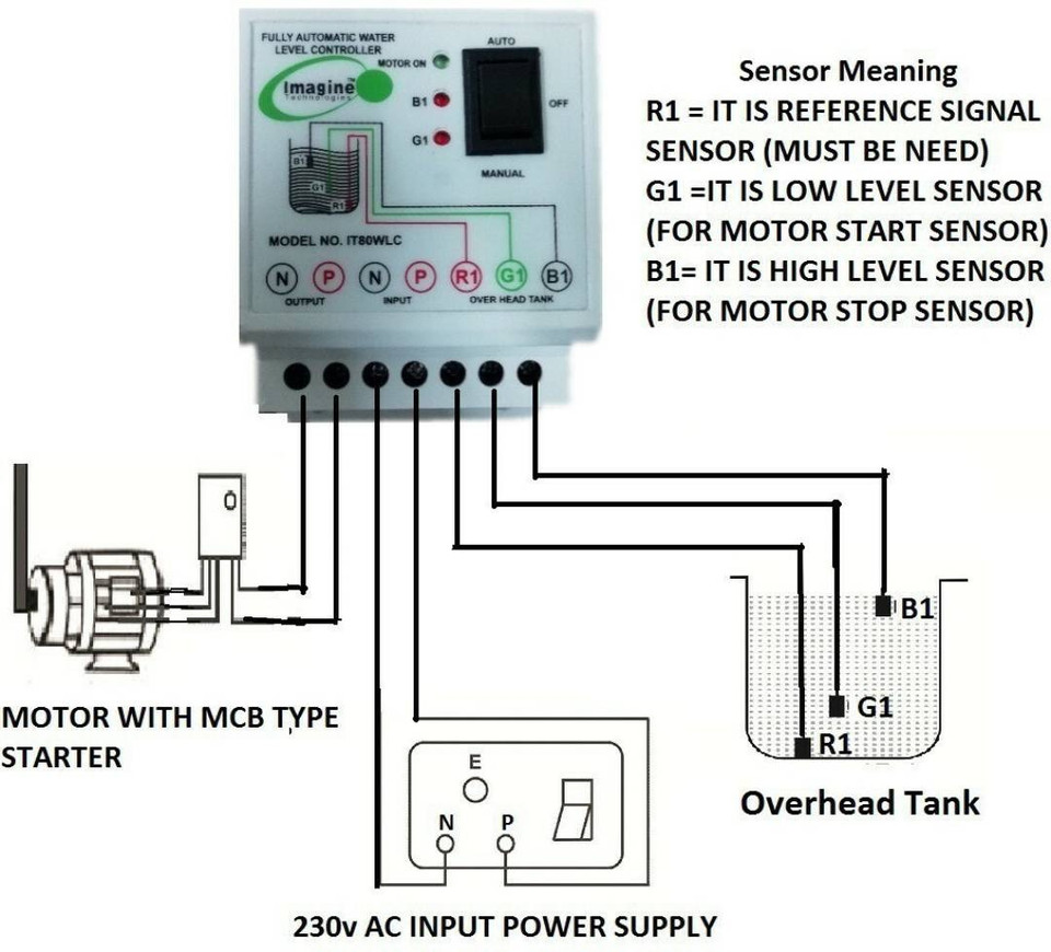 Imagine Technologies IT80WLC Fully Automatic Water level Controller And ...