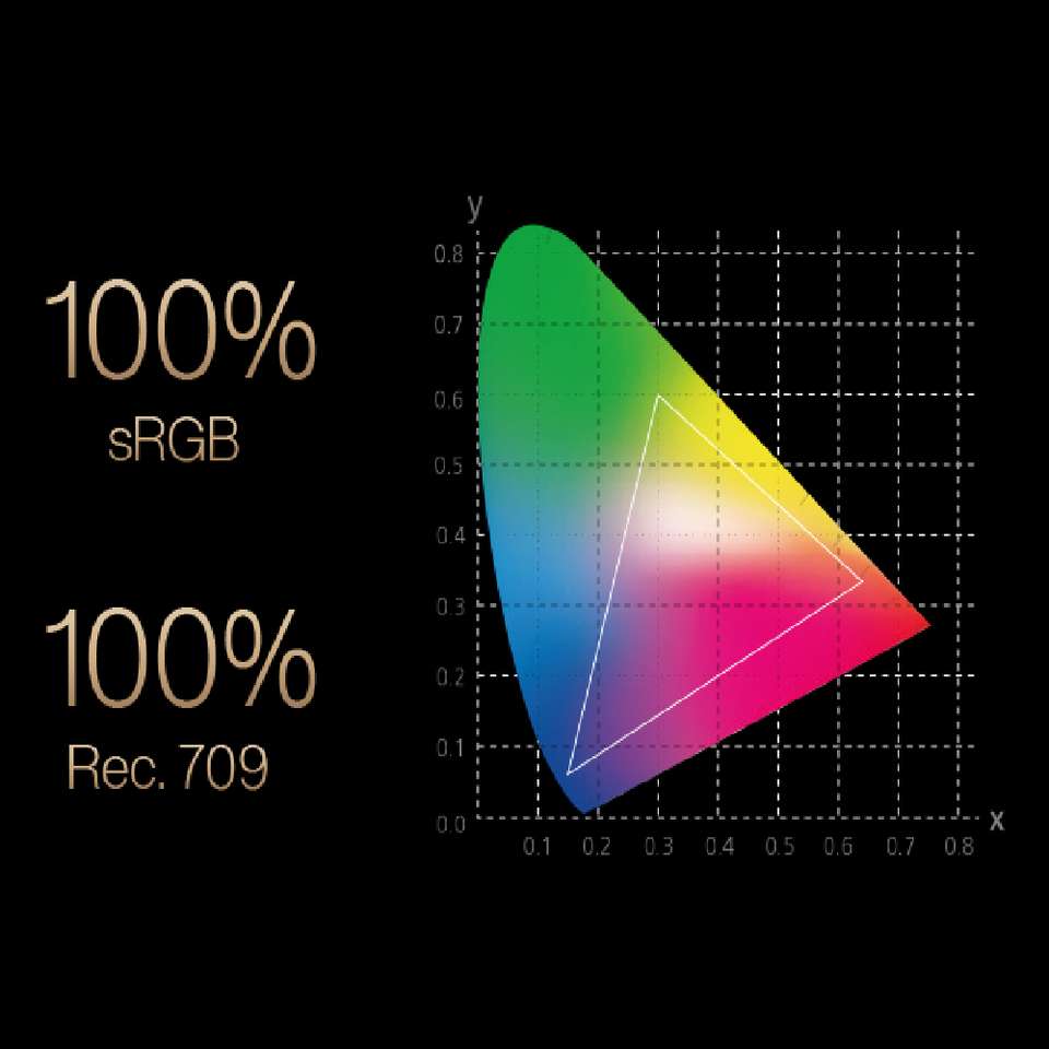 ASUS ProArt 60.45 cm (24 inch) Full HD LED Backlit IPS Panel 1080p, 100 ...