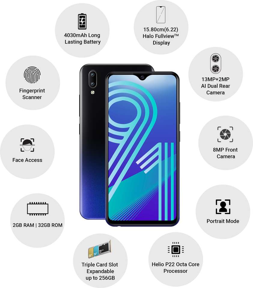 32 Ram Speed vivo Y91 (32 GB Storage, 3 GB RAM) Online at Best Price On Flipkart.com