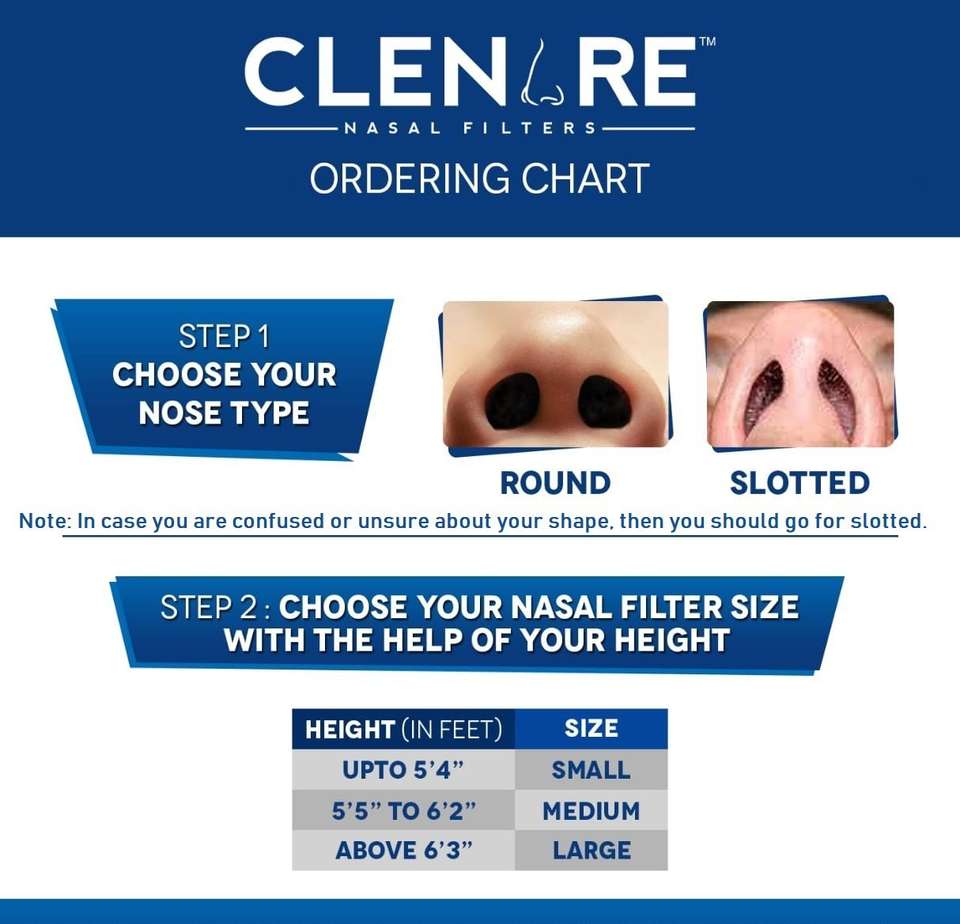 Clenare Nasal Filters - Invisible Nose Air Filters (Superior to Face ...
