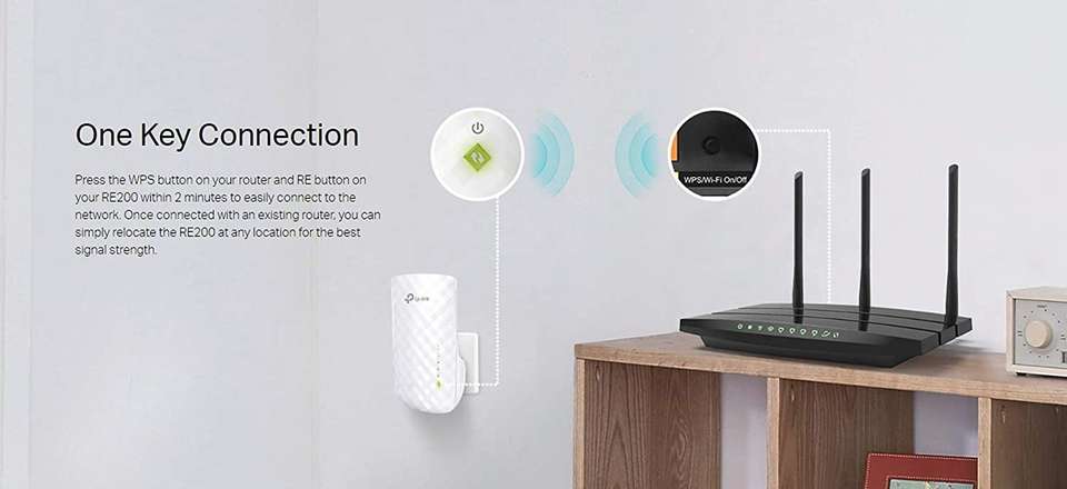Yf Router Login TP-Link AC750 Wifi Range Extender | Dual Band WiFi Extender, Wifi ...